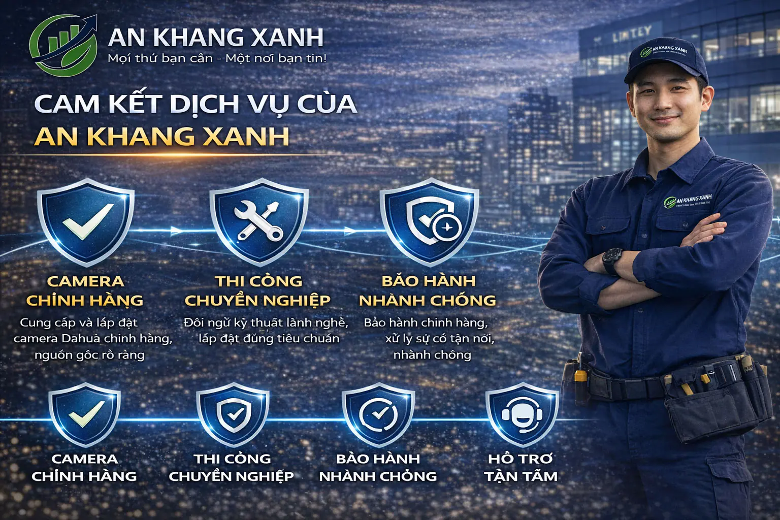 Cam kết dịch vụ của An Khang Xanh
